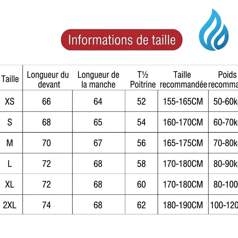 Veste chauffante Haute performance- Nouvelle Génération