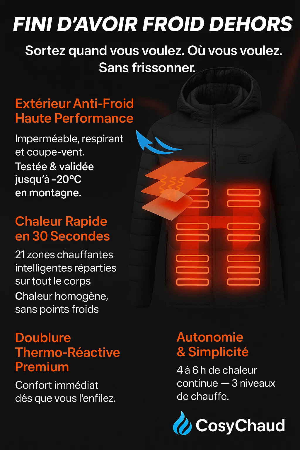 Veste chauffante Haute performance Mixte